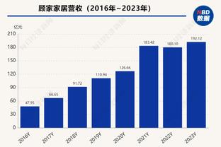 ?田雨三分绝杀 林庭谦24+5 刘志轩21分 天津加时险胜江苏